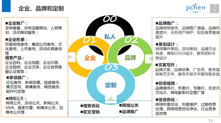 秉承十年會(huì)展碩果，精繪企業(yè)形象藍(lán)圖——記華燦國際文化傳媒聯(lián)合計(jì)晨集團(tuán)上海戰(zhàn)略迭代升級(jí)